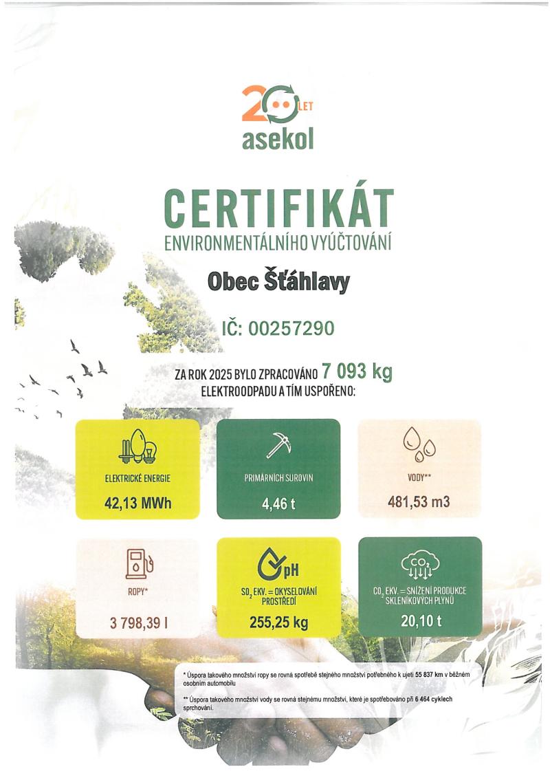Certifikát enviromentálního vyúčtování Asekol